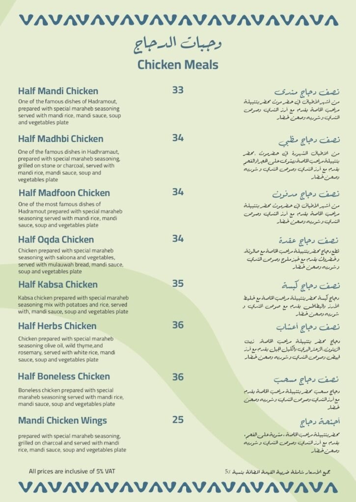 Chicken Dishes
